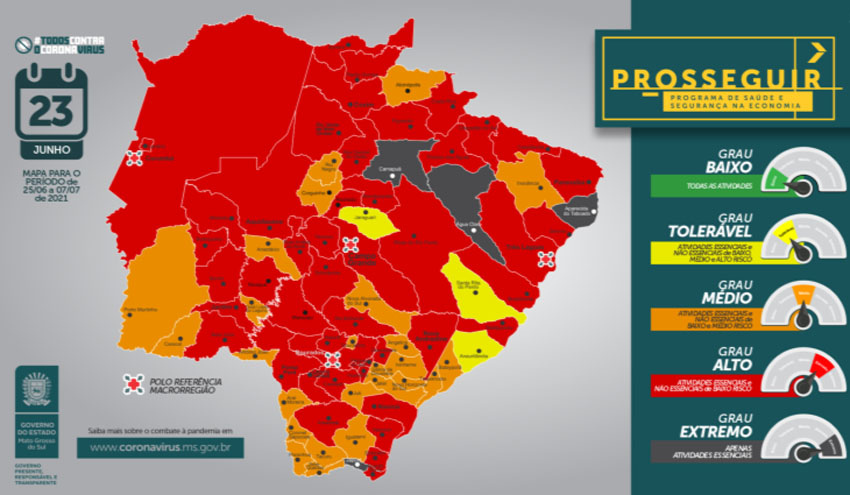 Regra: 60% dos municípios de MS estão na bandeira vermelha do Prosseguir